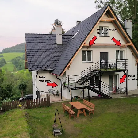 Sudecka Душники-Здруй