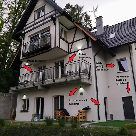 Δωμάτια σε οικογενειακή κατοικία Sudecka