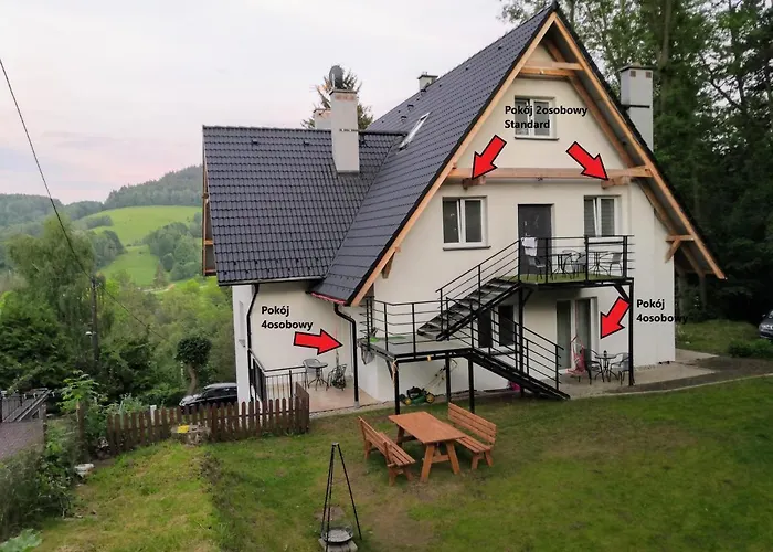 Sudecka Duszniki Zdroj